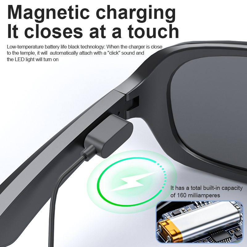 KI-Smart-Brille mit Sprachüber – Audio Music Ai Bewertung und Preis