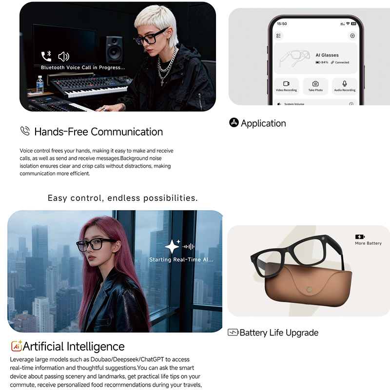 2026 KI-Smart-Brille HD 800W A – Audio Music Ai Bewertung und Preis