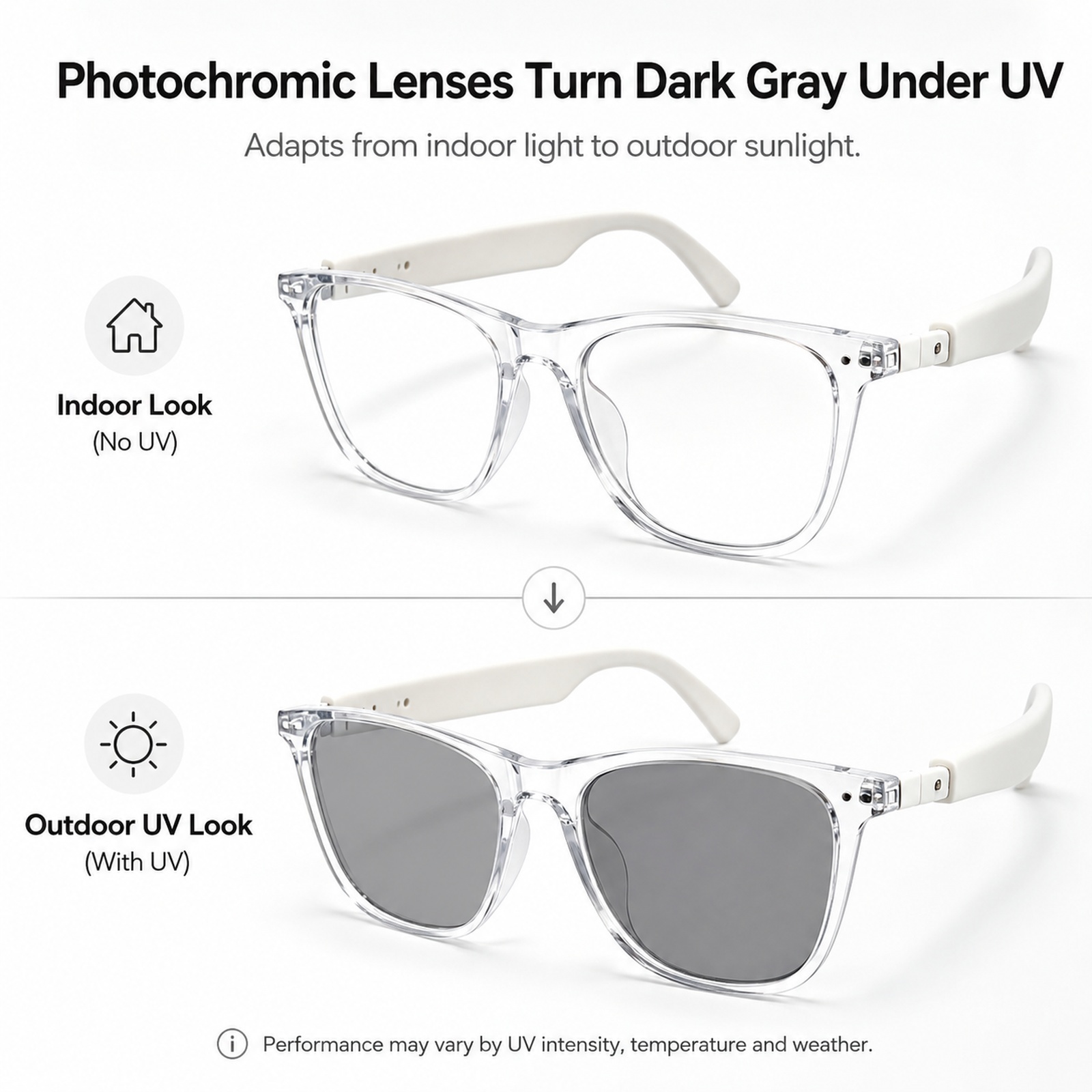 Photochrome Sonnenbrille zum A – Audio Music Ai Bewertung und Preis