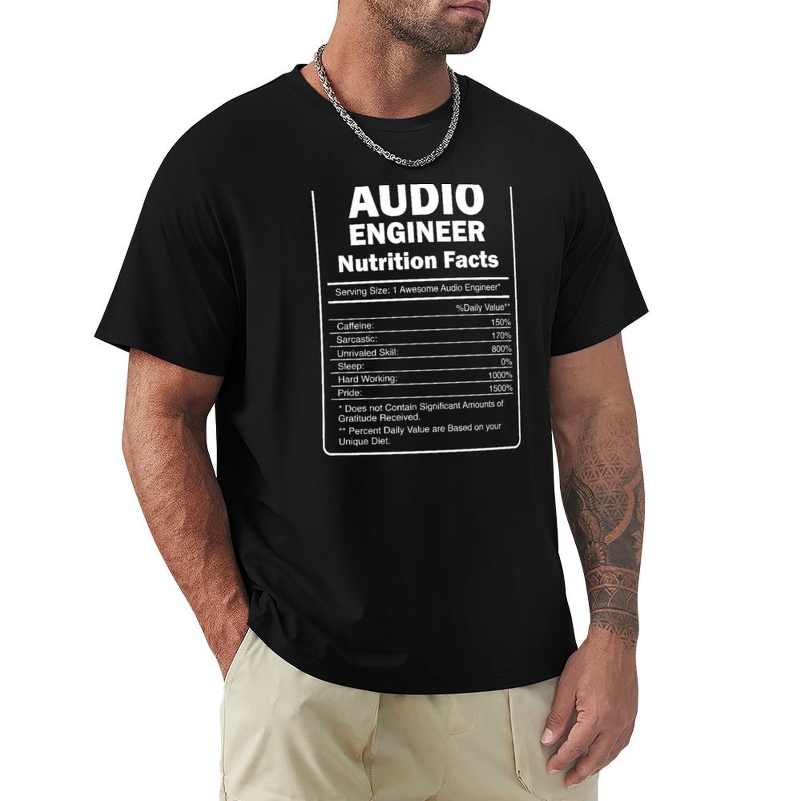 Tontechniker-Kunst für Audio-M – Audio Music Production Bewertung und Preis