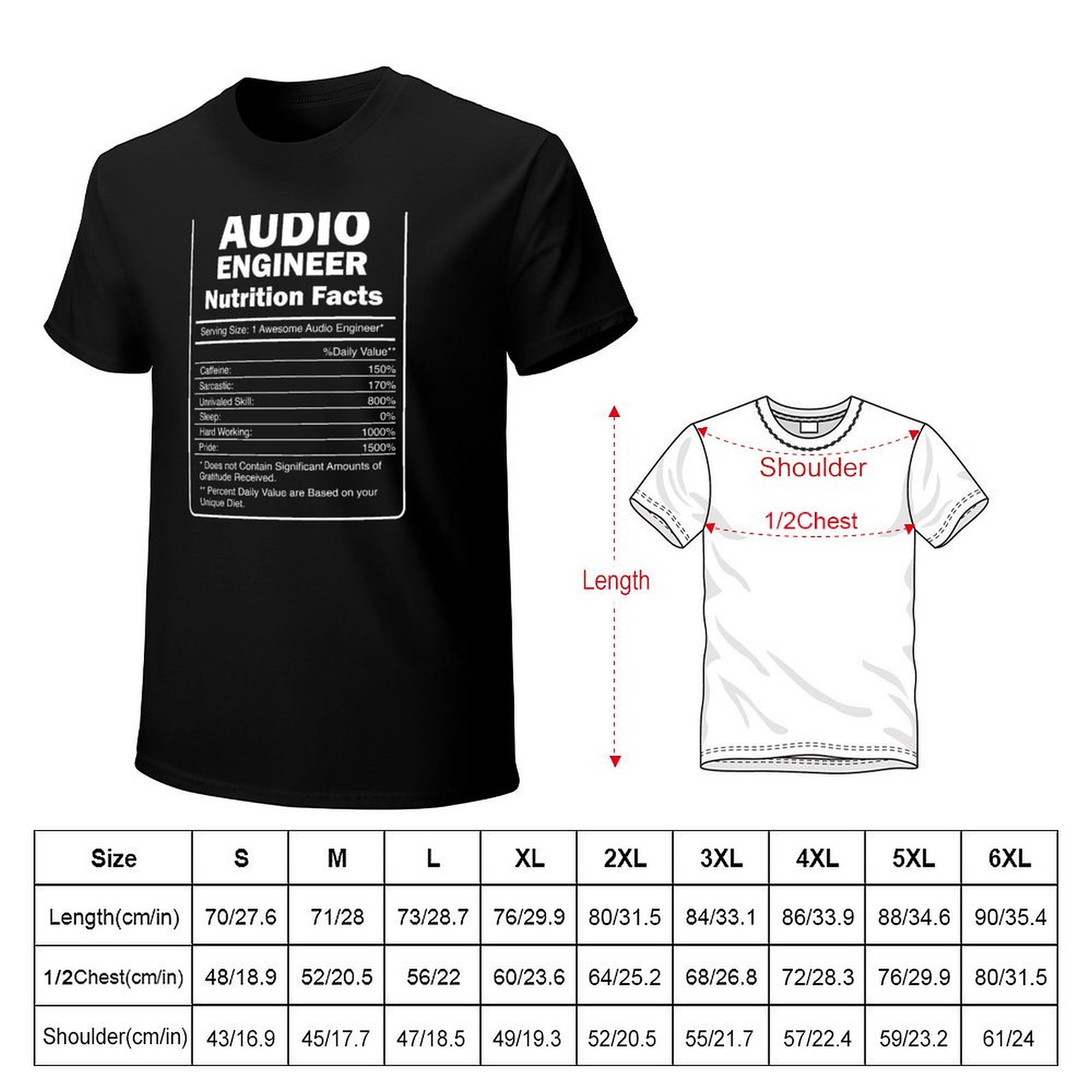Tontechniker-Kunst für Audio-M – Audio Music Production Bewertung und Preis