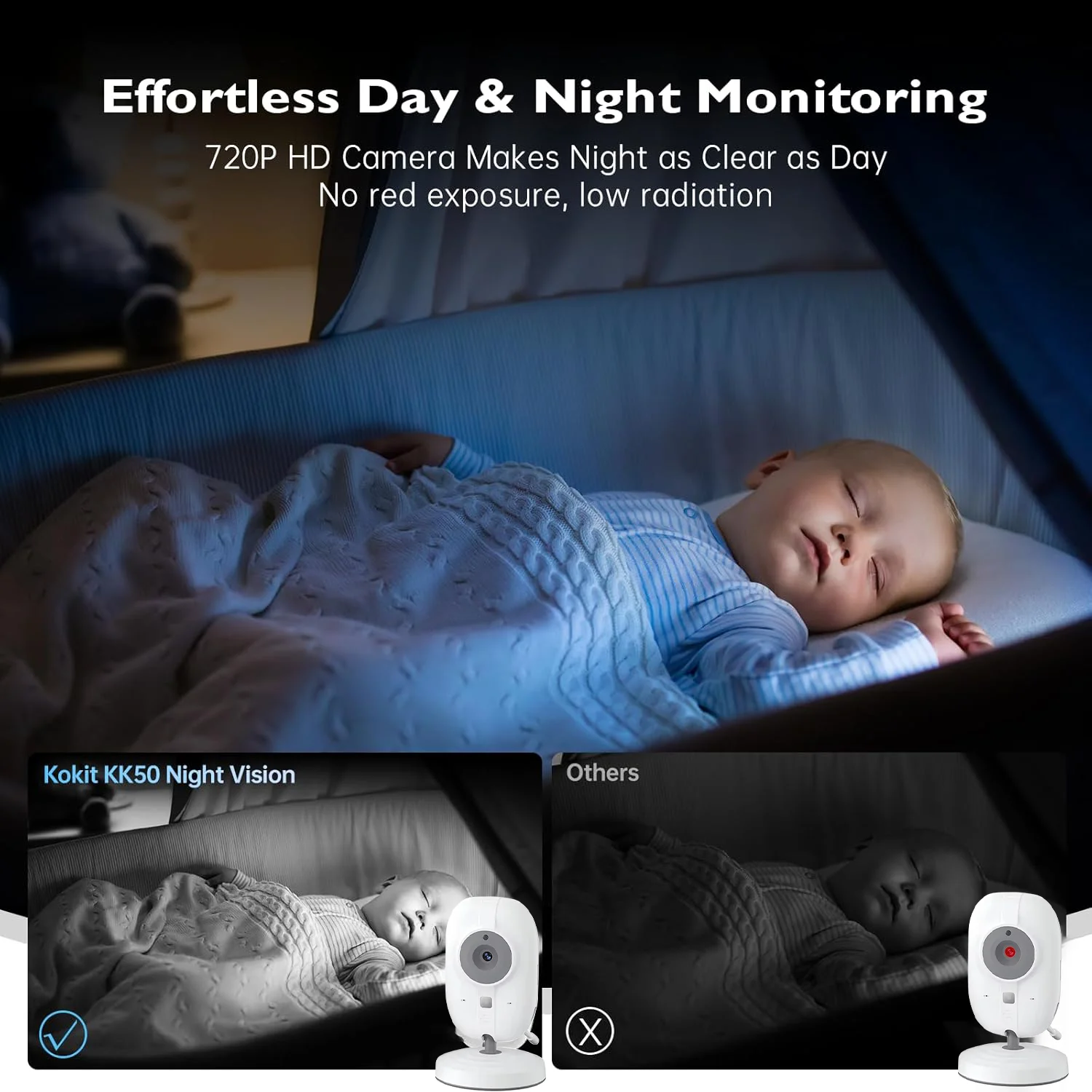 Video-Babyphone 2.4G Mutter-Ki – Audio Detect Music Bewertung und Preis
